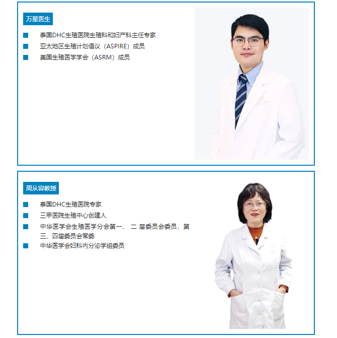 醫(yī)生介紹 醫(yī)生介紹