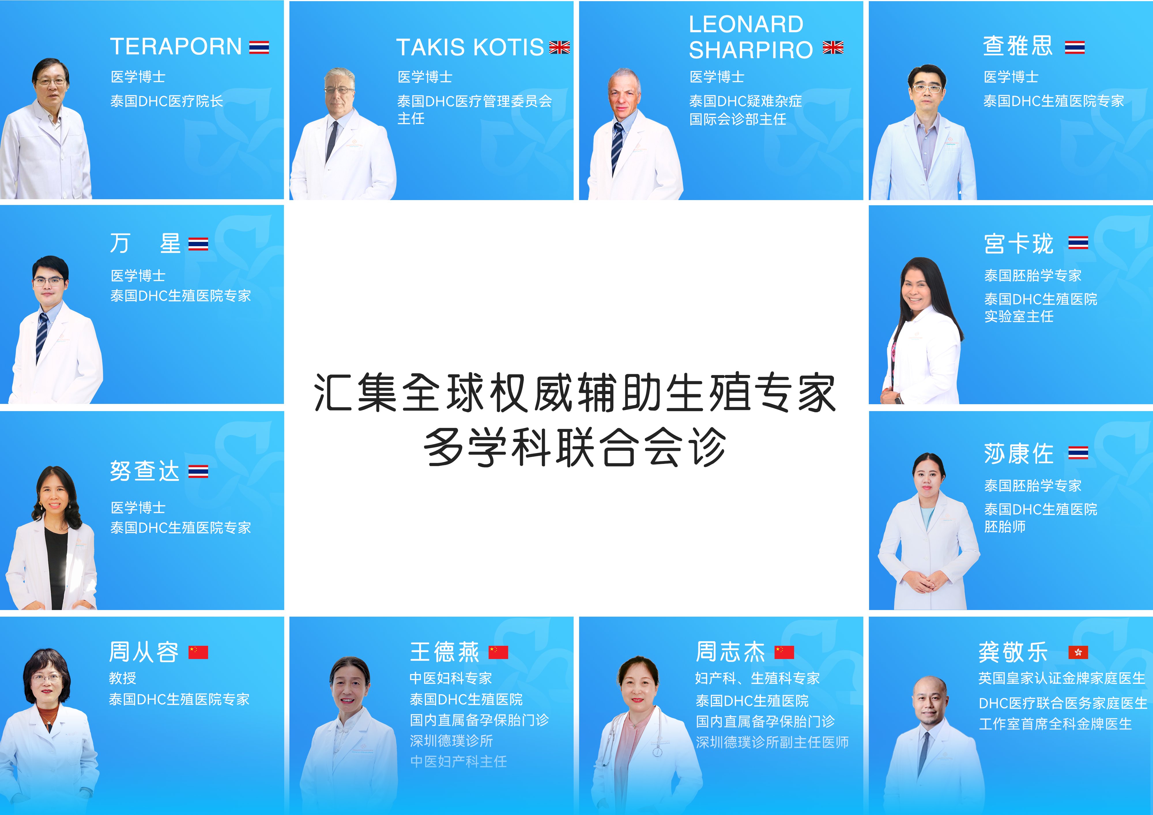 多學(xué)科專(zhuān)家聯(lián)合會(huì)診