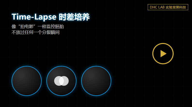 DHC實(shí)驗(yàn)室黑科技Time-Lapse：像拍電影一樣選出最強(qiáng)胚胎
