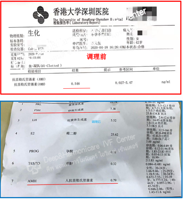 助孕寶9 助孕寶9