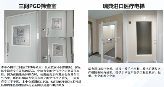 PGD篩查室 PGD篩查室