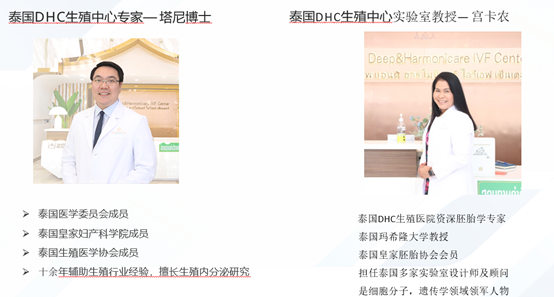 醫(yī)生介紹3 醫(yī)生介紹3