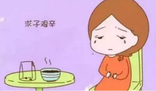 不孕不育有什么特性，如何檢查不孕問題