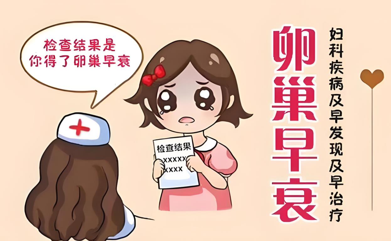 卵巢早衰 卵巢早衰